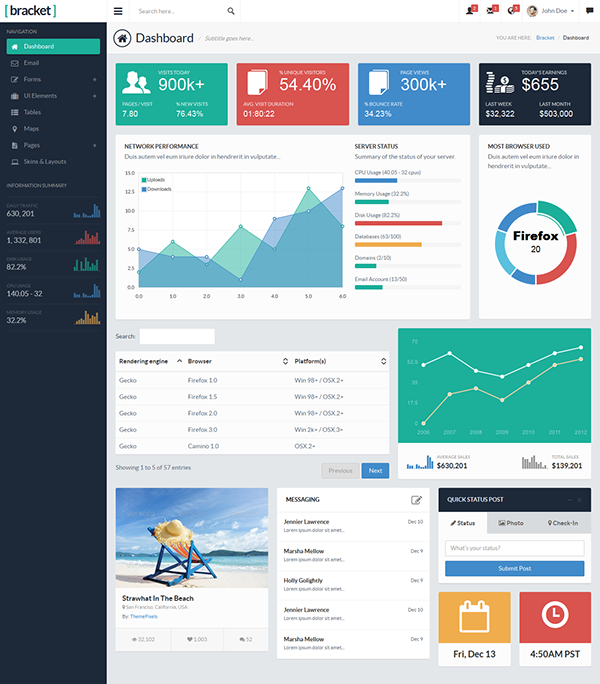 Detail Jquery Ui Admin Template Nomer 26