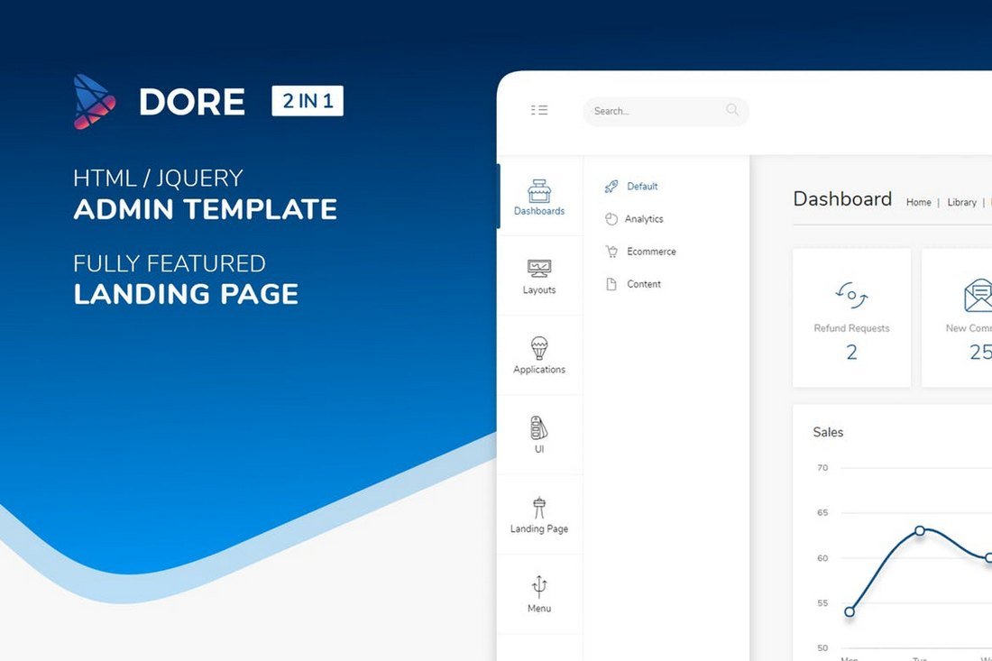 Detail Jquery Ui Admin Template Nomer 34