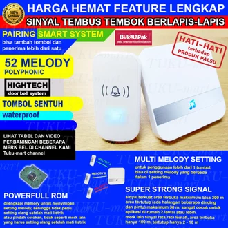 Detail Jual Bel Rumah Nomer 32