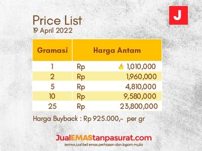 Detail Jual Beli Emas Tanpa Surat Terdekat Nomer 32