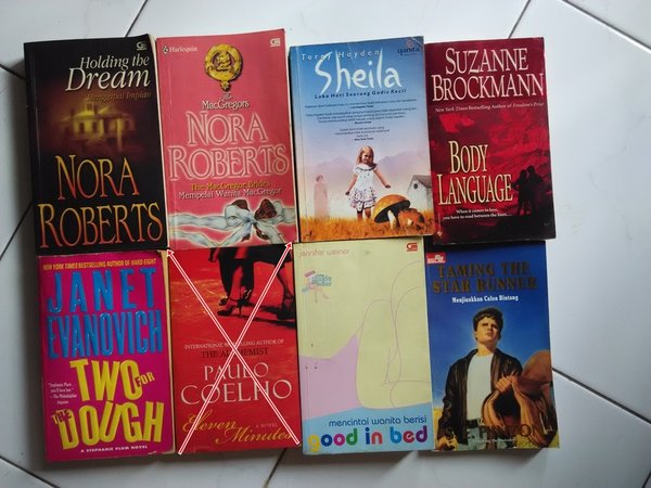 Detail Jual Buku Import Nomer 10