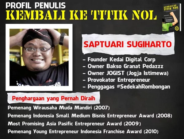 Detail Jual Buku Kembali Ke Titik Nol Nomer 27