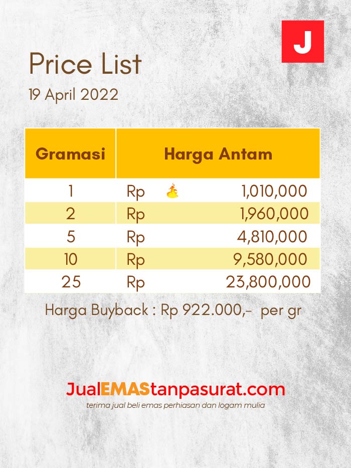 Detail Jual Emas Tanpa Surat Di Bandung Nomer 8