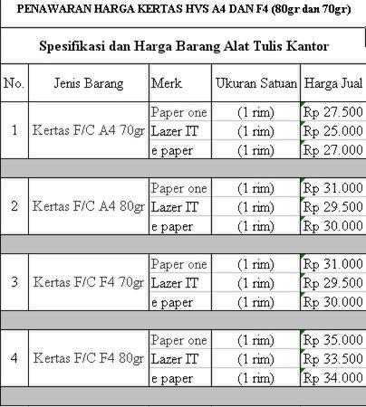 Detail Jual Kertas Foto Nomer 12