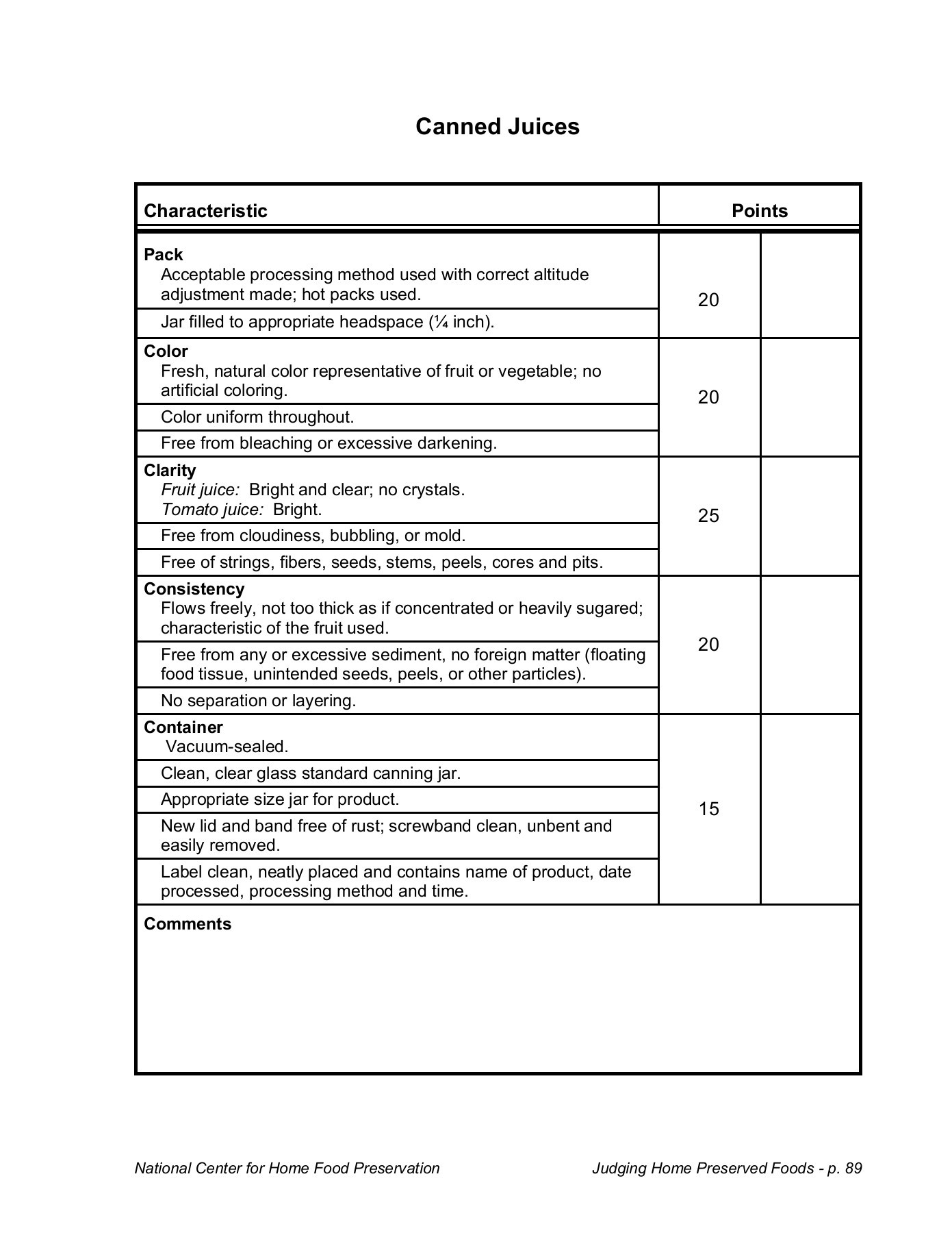 Judging Score Sheet Template