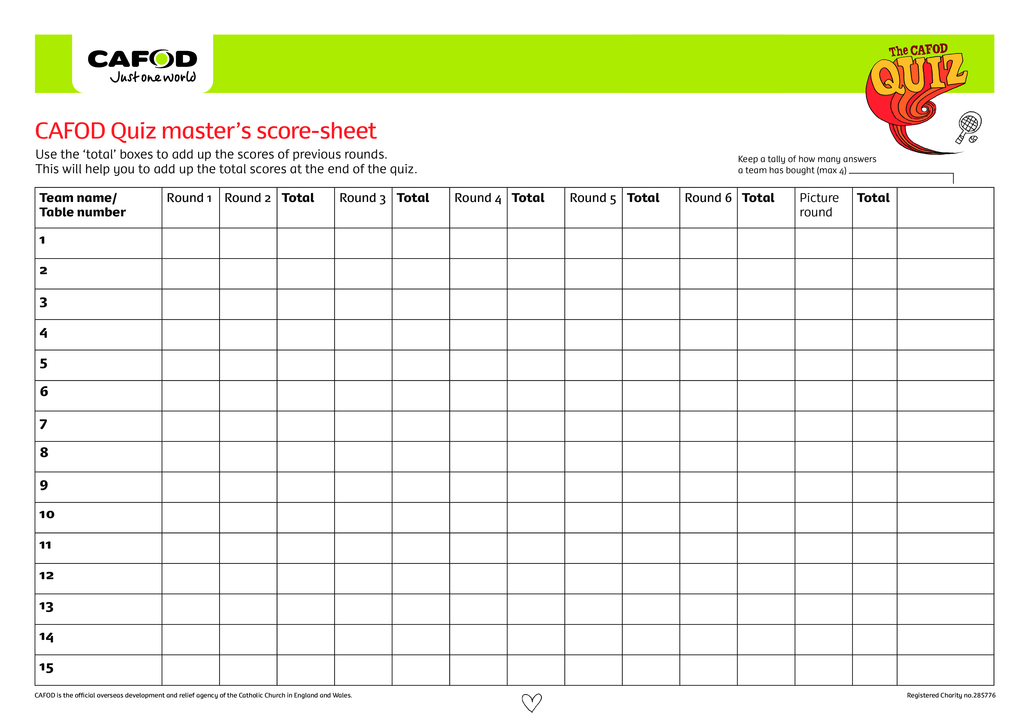 Judging Score Sheet Template