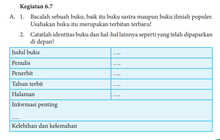 Detail Judul Buku Penulis Penerbit Tahun Terbit Halaman Informasi Penting Nomer 14