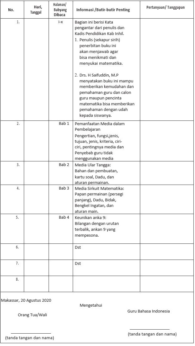 Detail Judul Buku Penulis Penerbit Tahun Terbit Halaman Informasi Penting Nomer 26