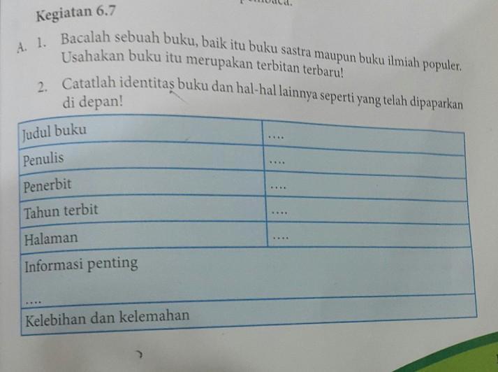 Detail Judul Buku Penulis Penerbit Tahun Terbit Halaman Informasi Penting Nomer 50