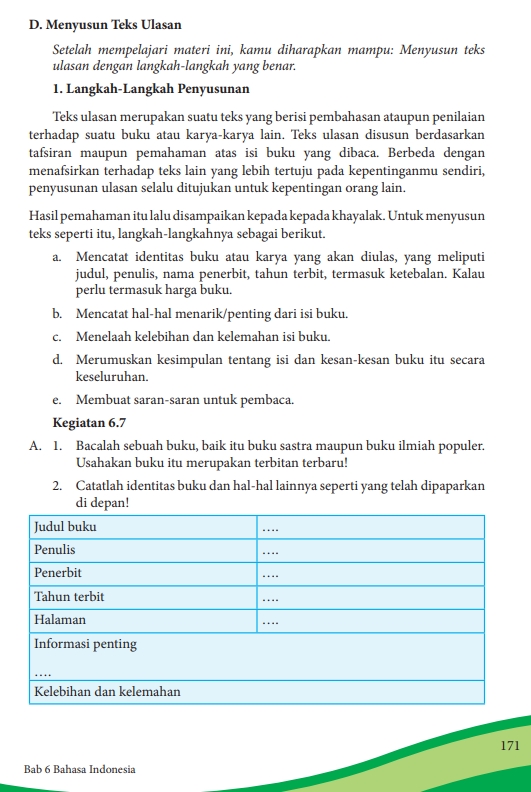 Detail Judul Buku Penulis Penerbit Tahun Terbit Halaman Informasi Penting Nomer 8