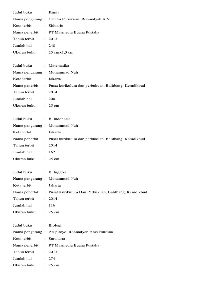 Detail Judul Judul Buku Nomer 53