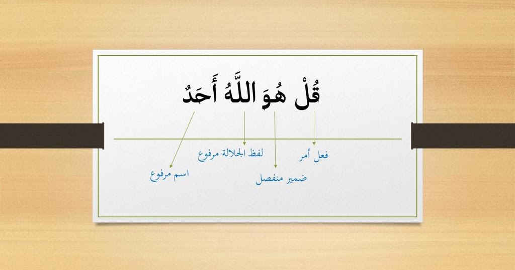 Detail Jumlah Huruf Surat Al Ikhlas Nomer 9