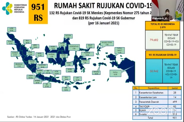 Detail Jumlah Rumah Sakit Di Indonesia Nomer 9