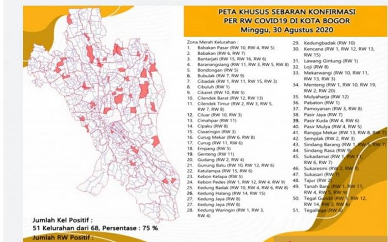 Detail Jumlah Rumah Sakit Di Indonesia Nomer 21