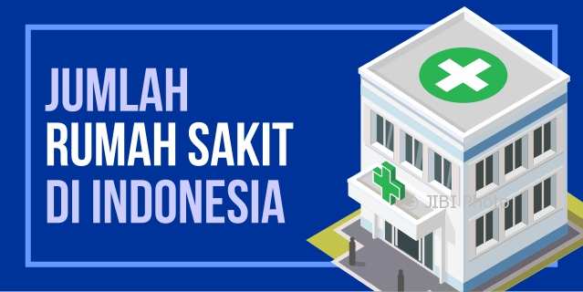 Detail Jumlah Rumah Sakit Di Indonesia Nomer 44