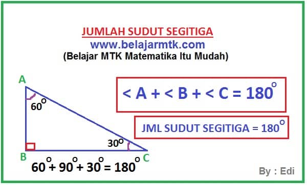 Detail Jumlah Sudut Sudut Segitiga Nomer 17