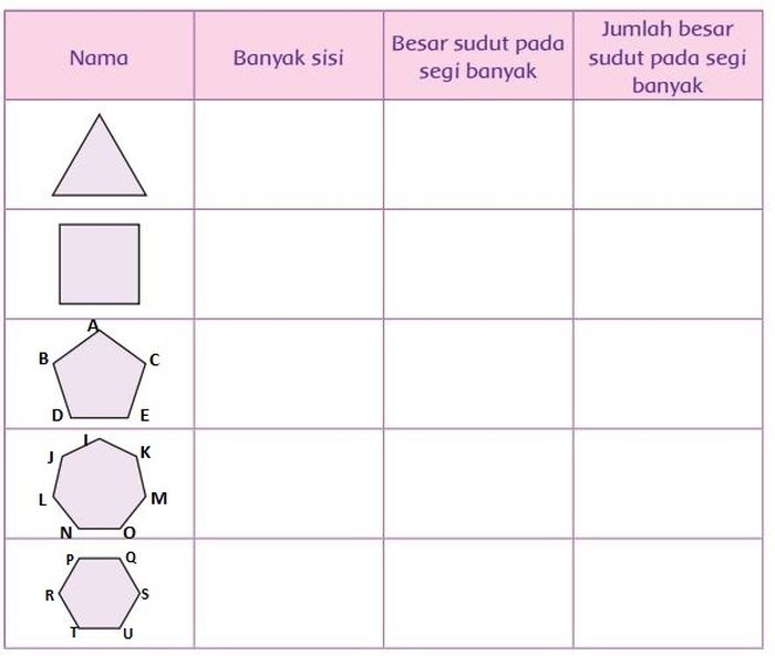 Detail Jumlah Sudut Sudut Segitiga Nomer 48
