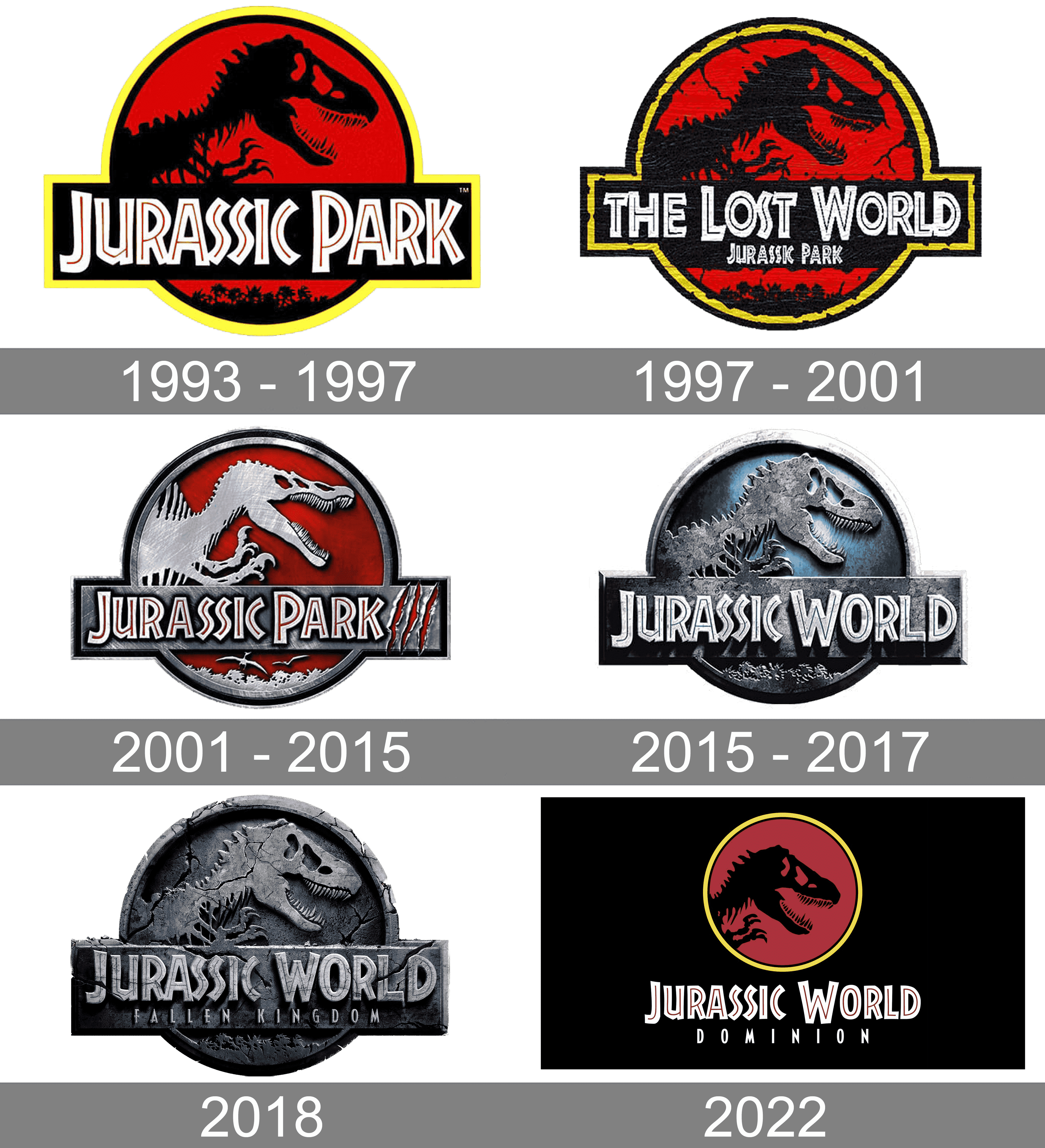 Detail Jurassic Park Logo Nomer 3