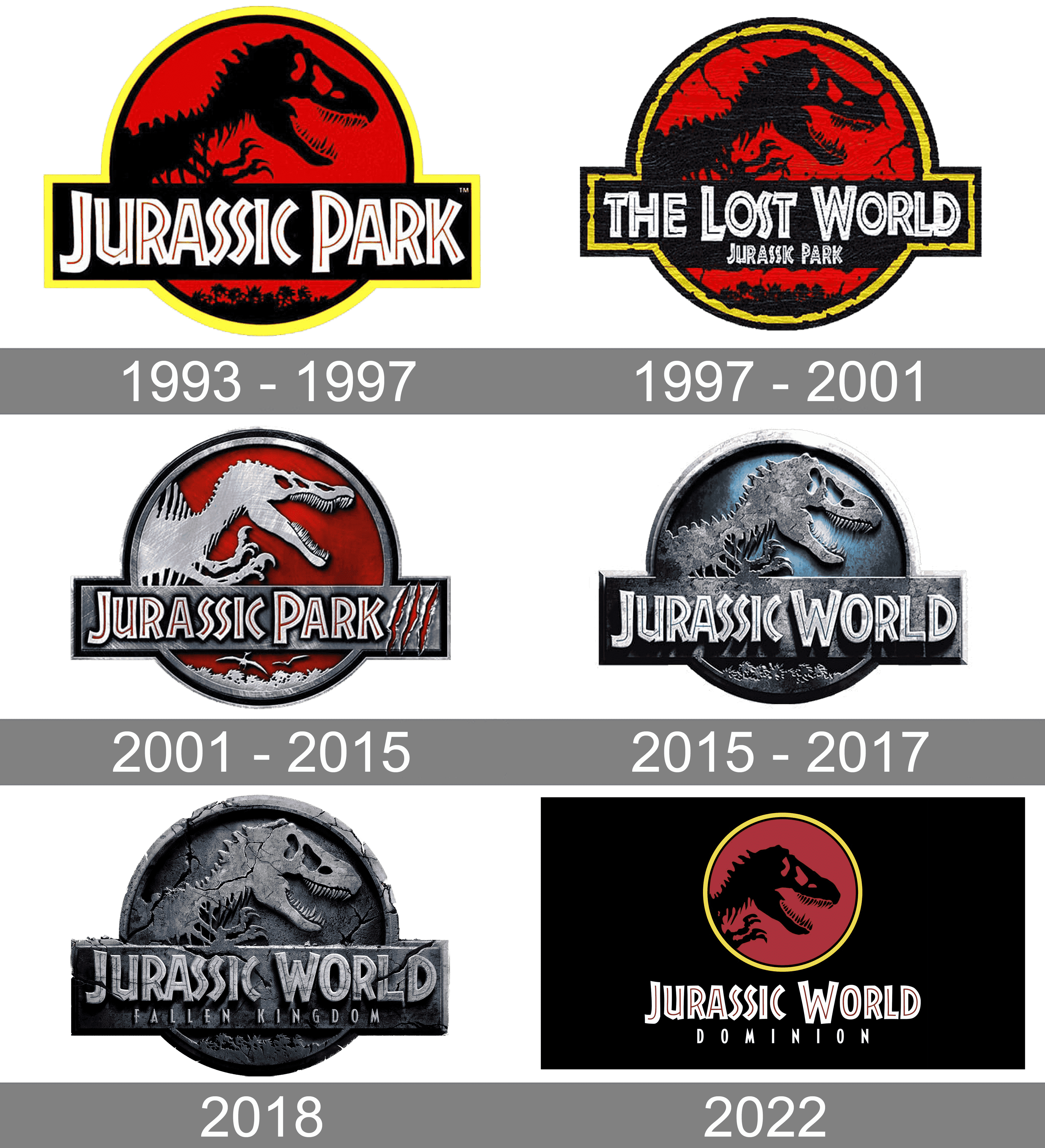 Detail Jurassic World Logo Png Nomer 26