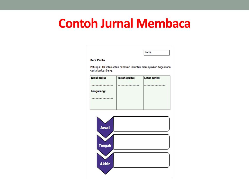 Detail Jurnal Membaca Buku Cerita Nomer 33