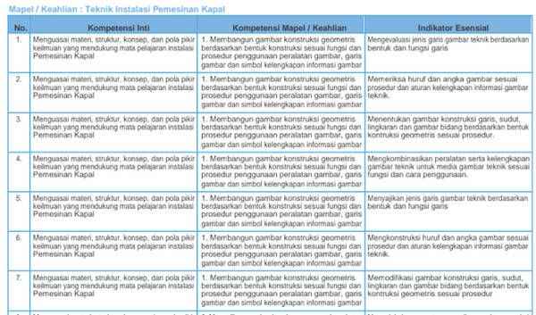 Detail Jurnal Membaca Buku Cerita Nomer 47