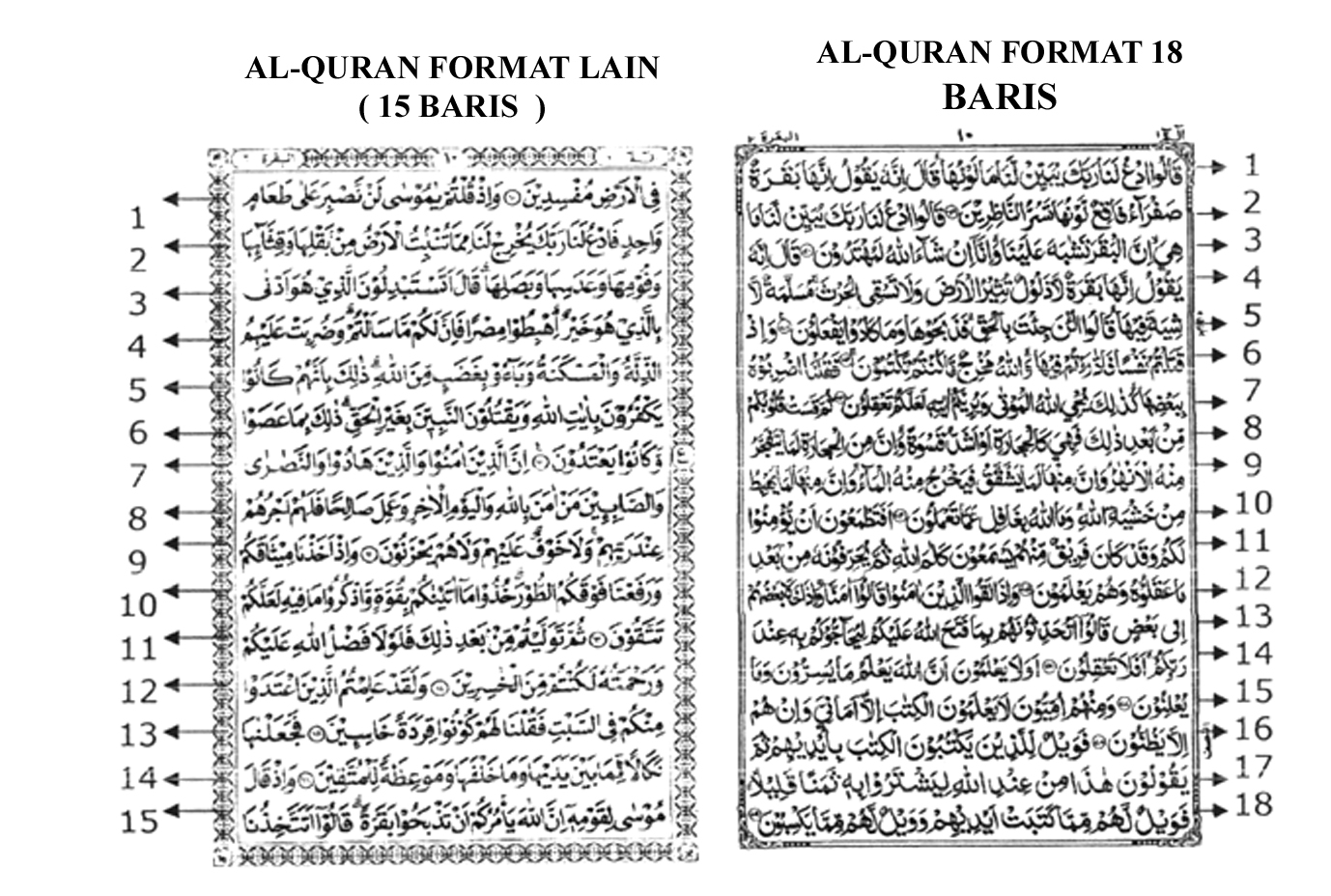 Detail Juz 18 Terdiri Dari Surat Apa Saja Nomer 11