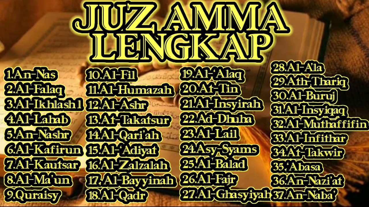 Detail Juz Amma Berapa Surat Nomer 34