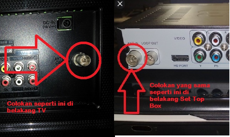 Detail Kabel Untuk Memutar Gambar Di Tv Analog Nomer 27