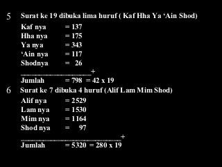 Detail Kaf Ha Ya Ain Shod Surat Apa Nomer 29