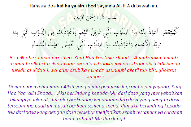 Detail Kaf Ha Ya Ain Shod Surat Apa Nomer 33