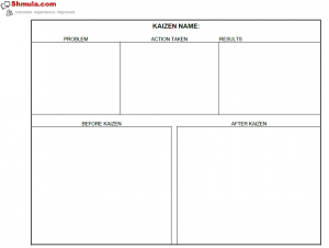 Kaizen Before And After Template - KibrisPDR