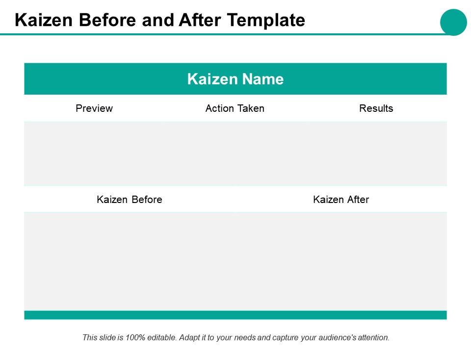 Detail Kaizen Before And After Template Nomer 2