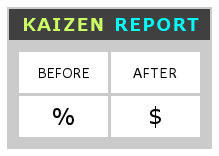 Detail Kaizen Before And After Template Nomer 16