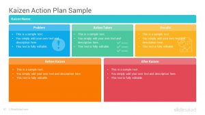 Detail Kaizen Before And After Template Nomer 18