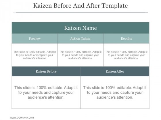 Detail Kaizen Before And After Template Nomer 3