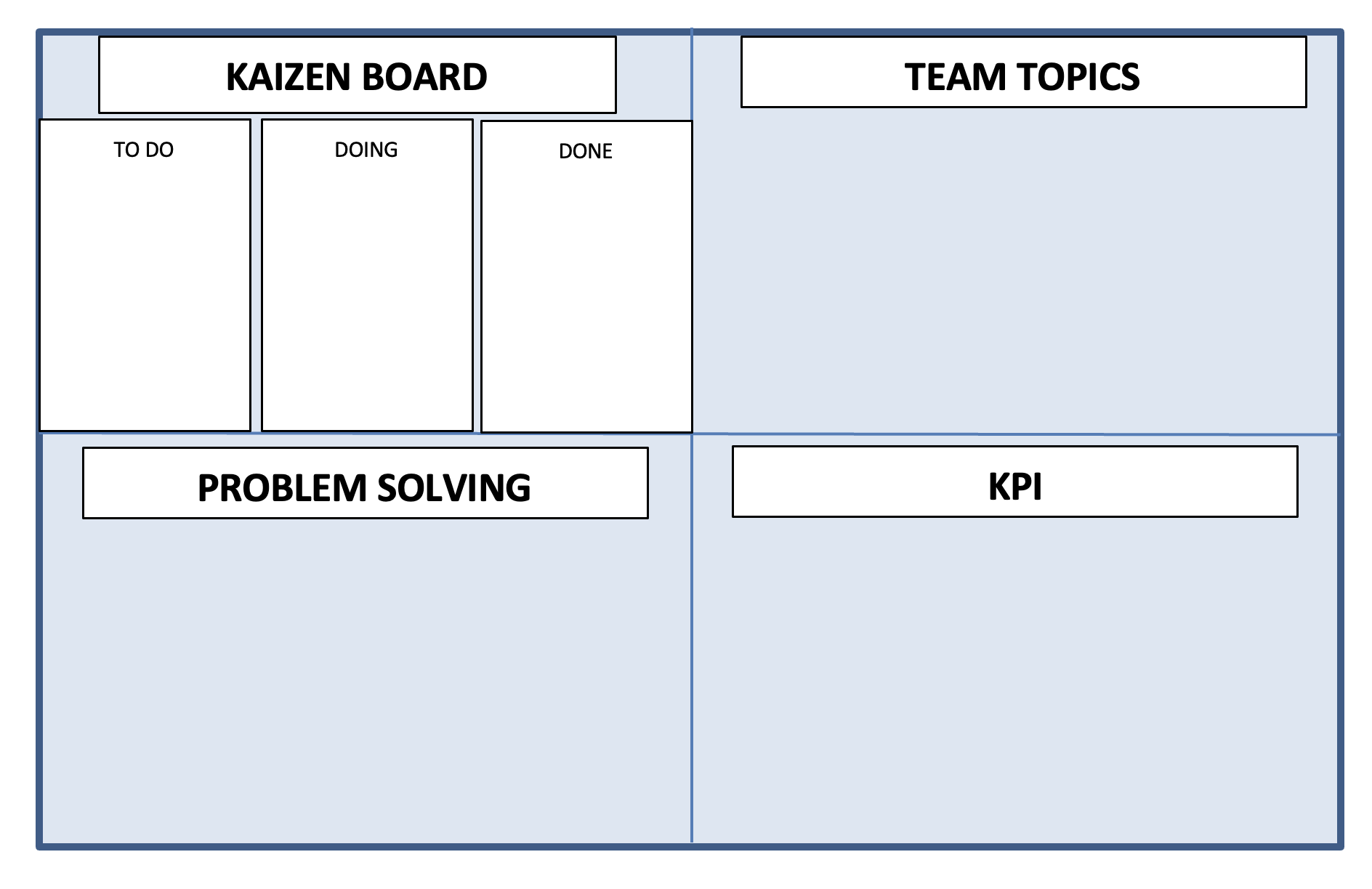 Detail Kaizen Before And After Template Nomer 20