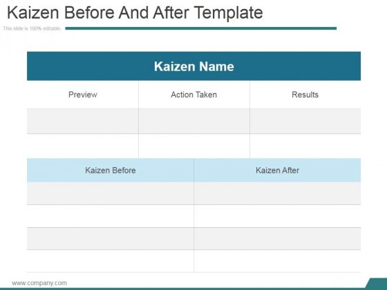 Detail Kaizen Before And After Template Nomer 4