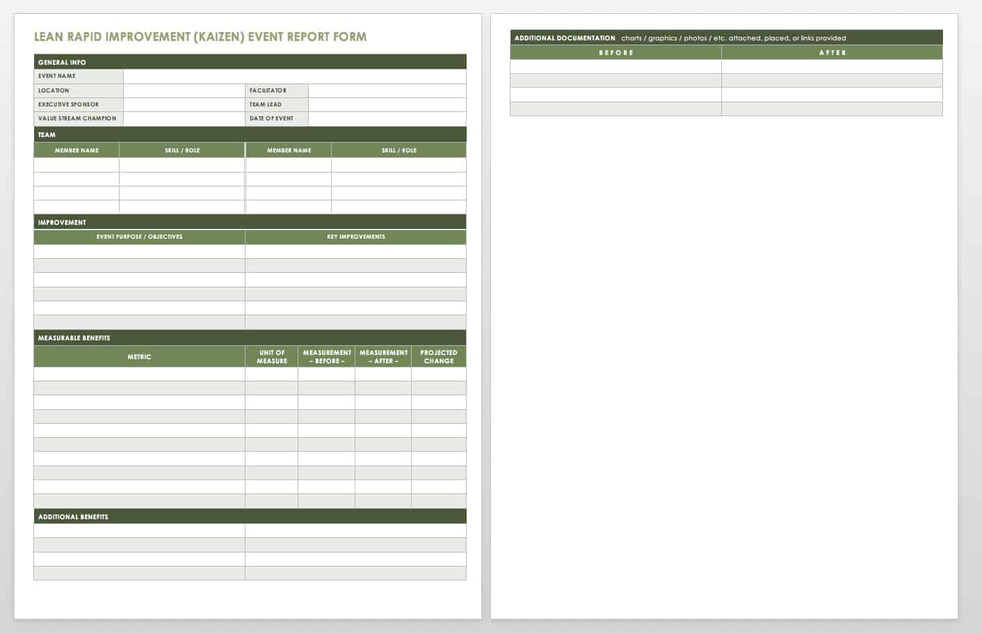 Detail Kaizen Before And After Template Nomer 48