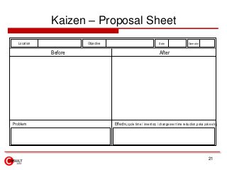Detail Kaizen Before And After Template Nomer 49