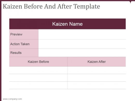 Detail Kaizen Before And After Template Nomer 8