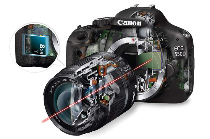 Detail Kamera Canon Untuk Fotografer Nomer 45