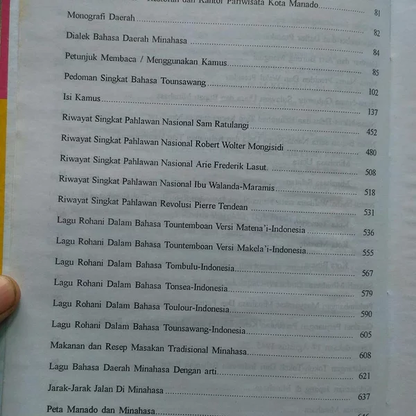 Detail Kamus Bahasa Daerah Manado Nomer 8