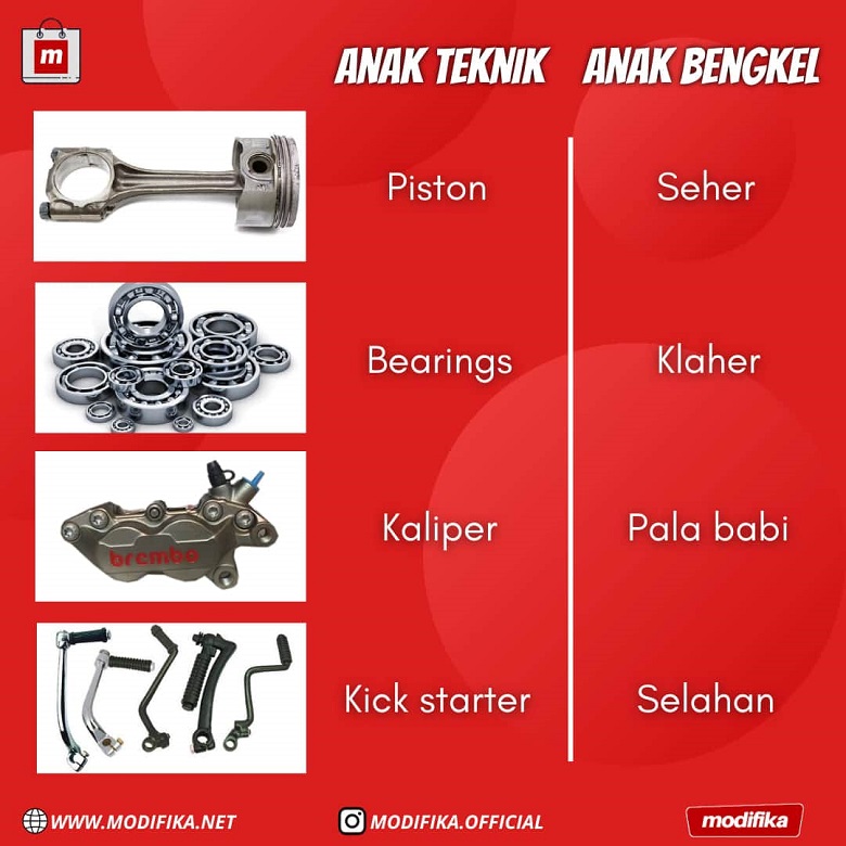 Detail Kamus Bahasa Teknik Otomotif Nomer 33