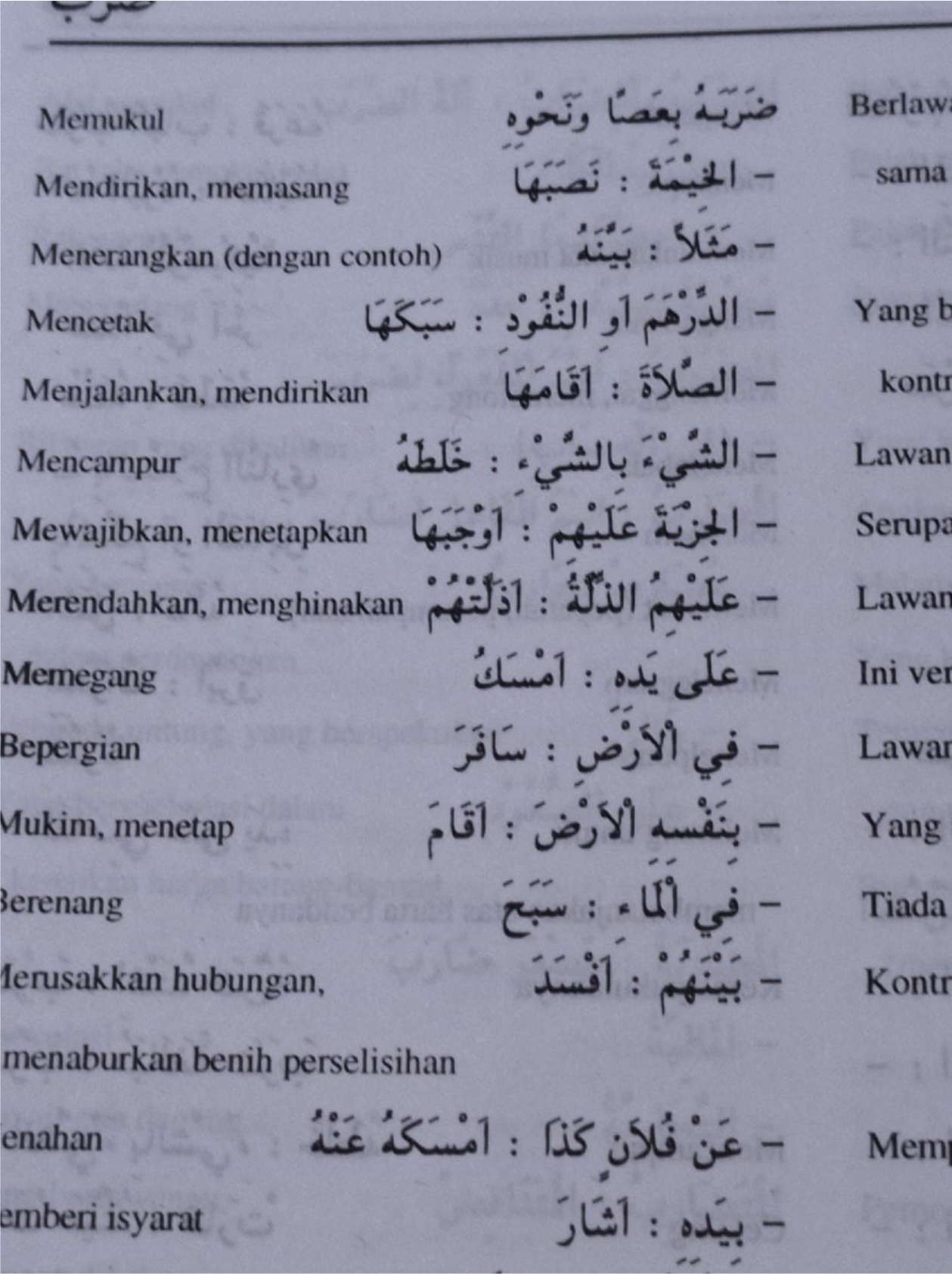 Detail Kamus Terjemahan Bahasa Arab Nomer 49