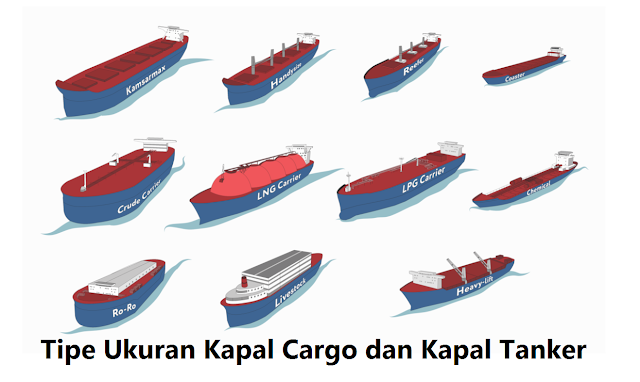 Detail Kapal Kargo Terbesar Nomer 39