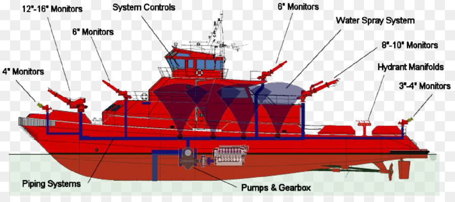 Detail Kapal Pemadam Kebakaran Nomer 31