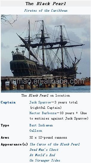 Detail Kapal Pirates Of The Caribbean Nomer 41