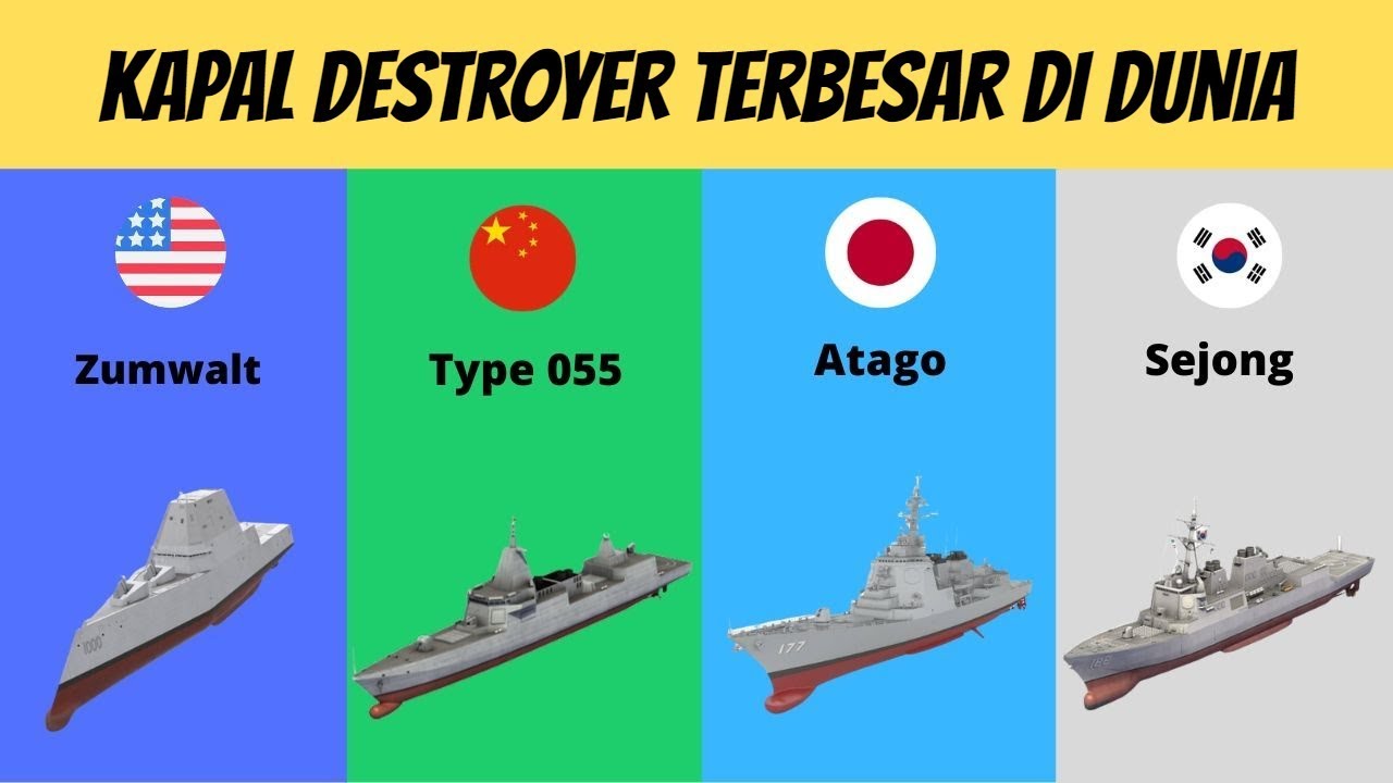 Detail Kapal Tempur Kelas Bismarck Nomer 11