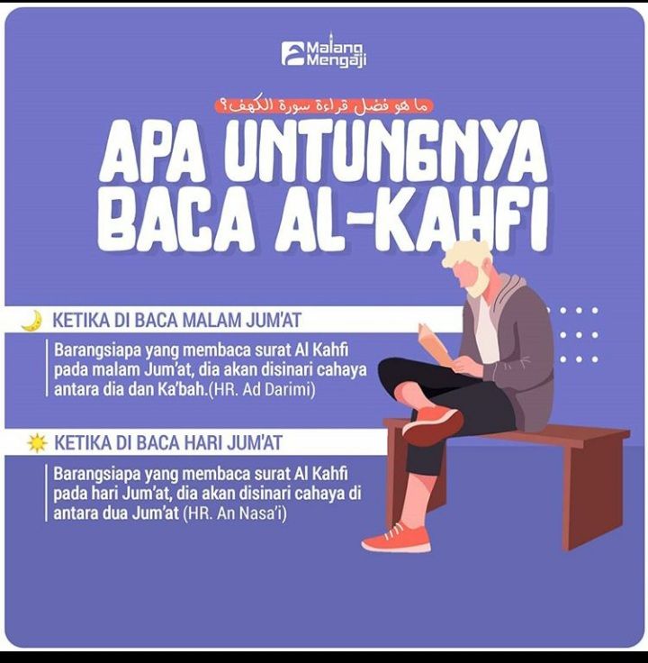 Detail Kapan Sebaiknya Surat Al Kahfi Dibaca Nomer 3