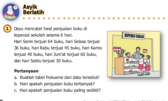 Detail Kapan Terjadi Penjualan Buku Terbanyak Nomer 12